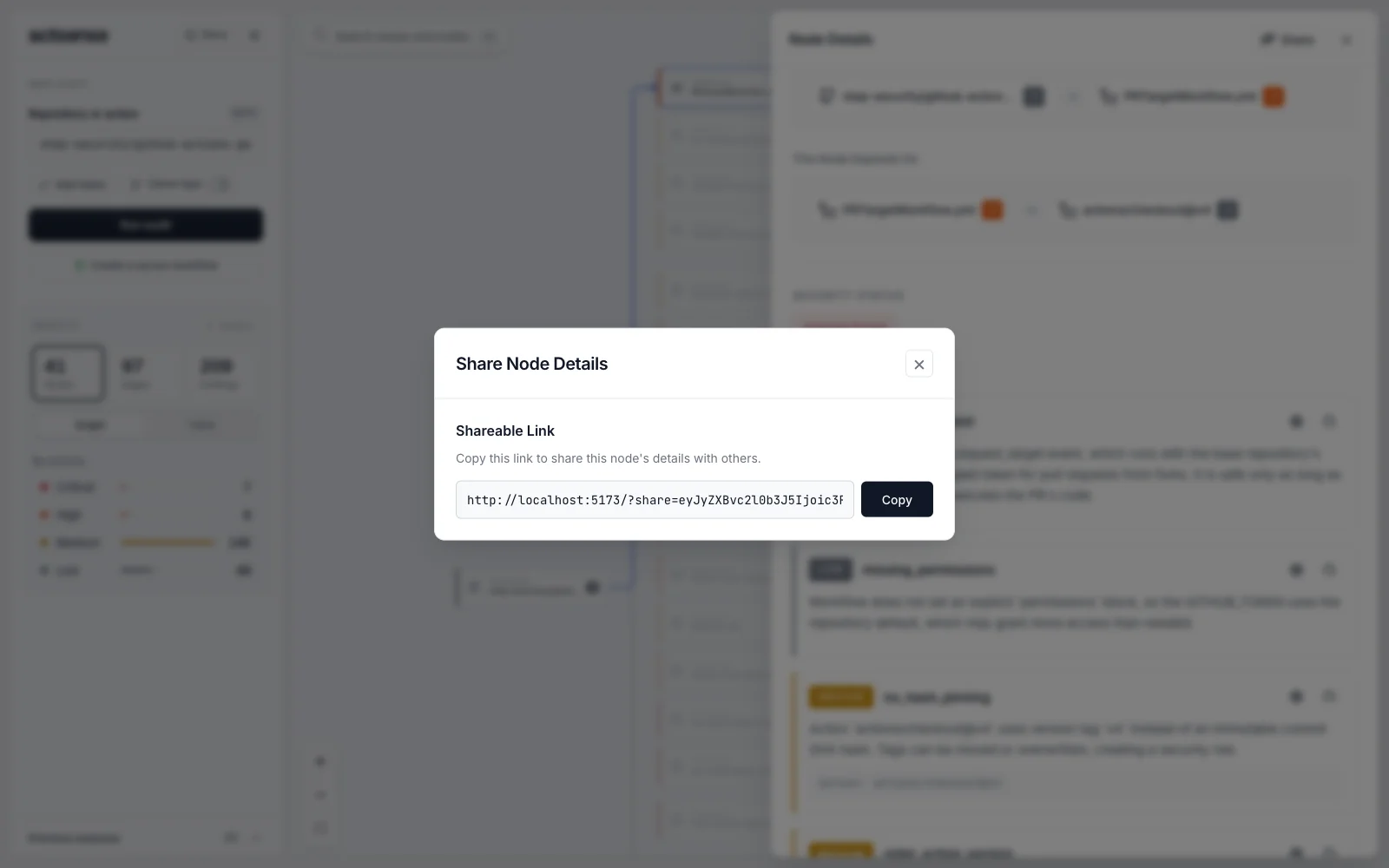 The Share Node Details dialog with a shareable link and a Copy button